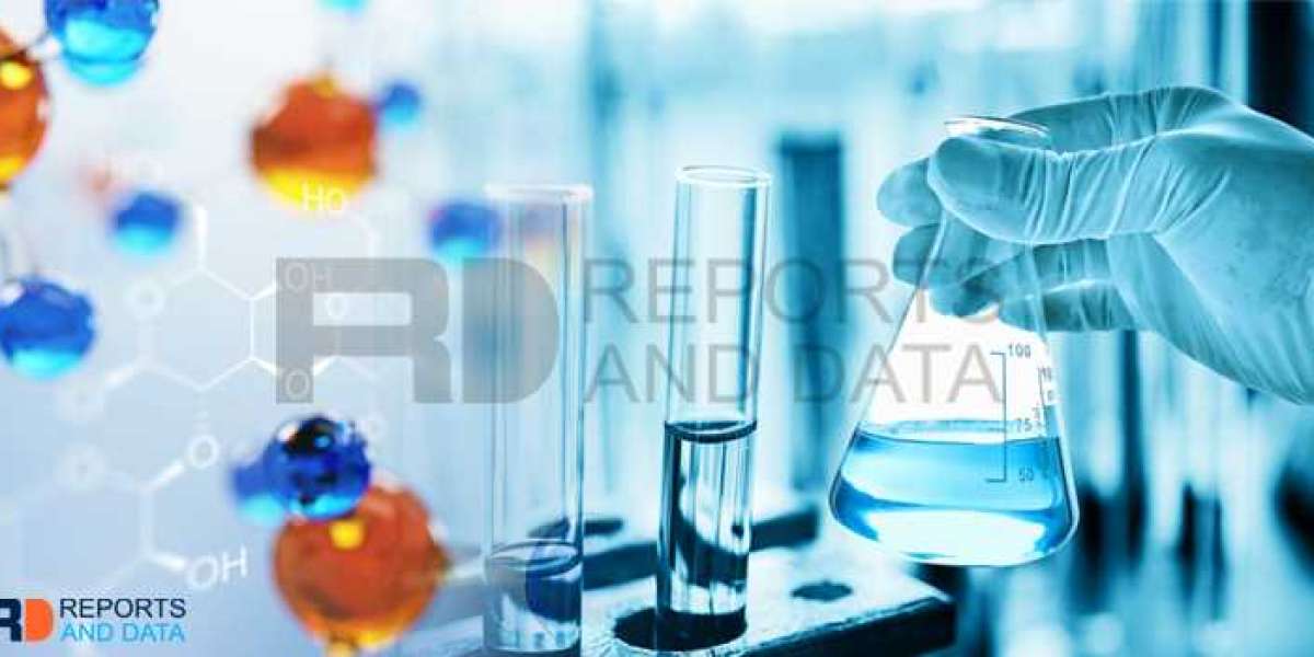 Glutaraldehyde Disinfectant Market Analysis, Top Key Players, Sales, , and Industry Statistics, 2021-2026