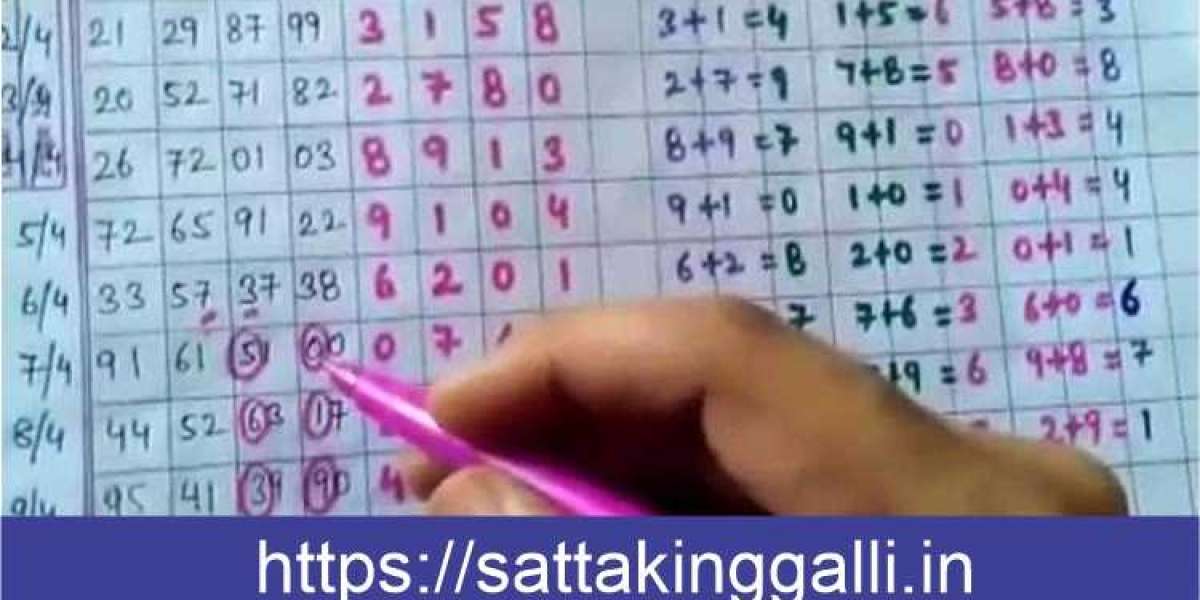 What is Satta? | lottery game in India 2022