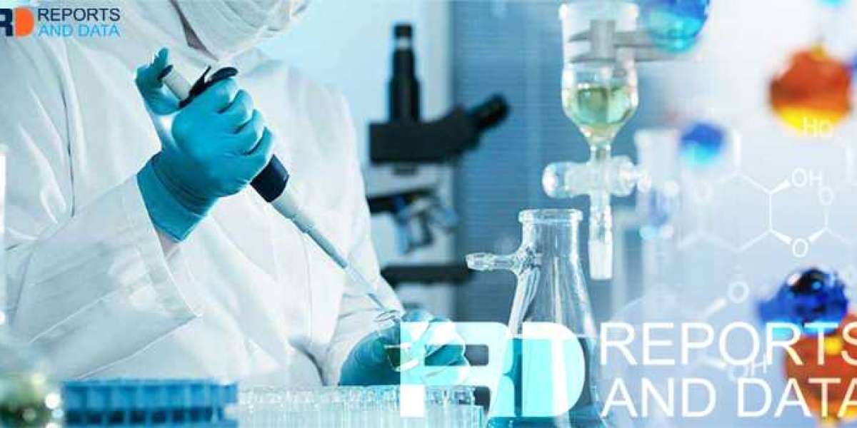 Polysorbate Market Analysis By Manufacturers, Regions, Types and Applications 2026