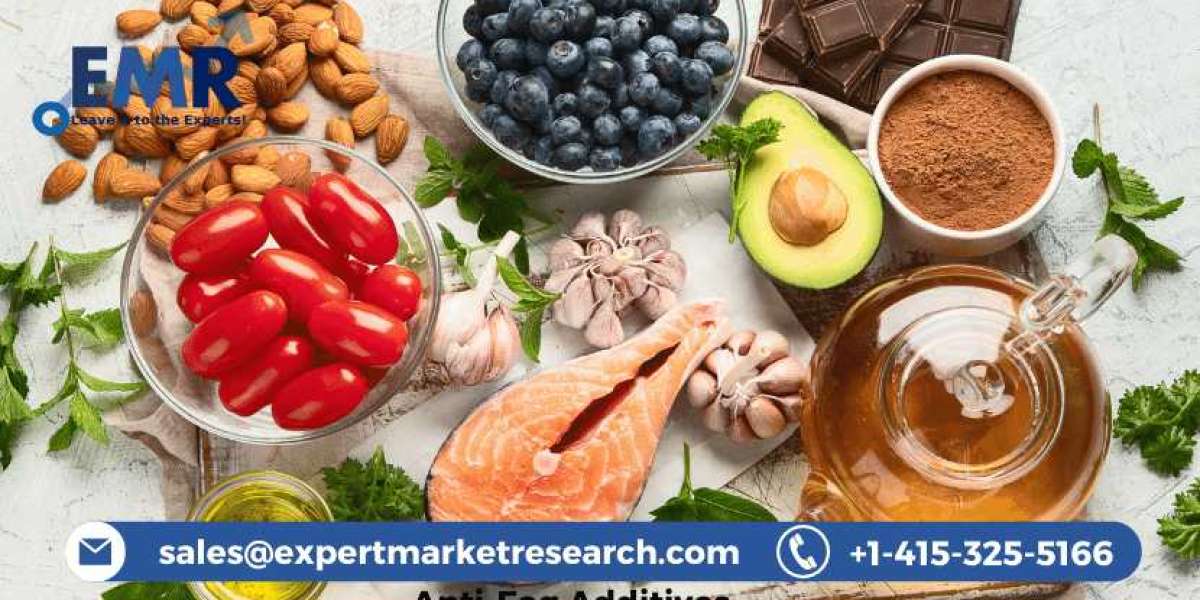 Anti-Fog Additives Market To Be Driven By Rising Consumer Demand For Packaged Food During The Forecast Period Of 2021-20