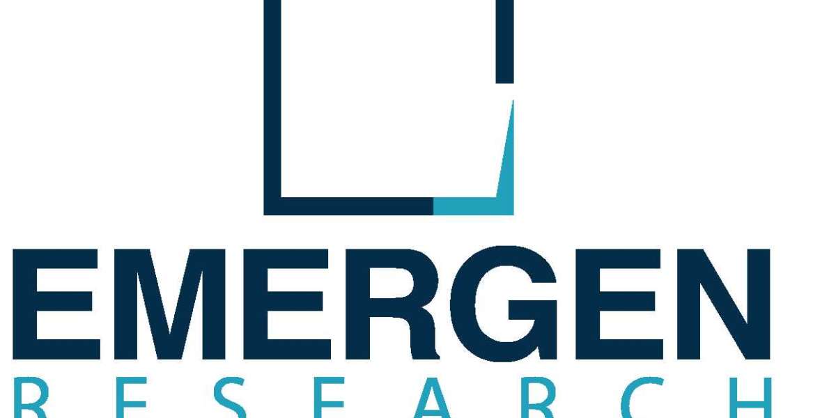 Cerebrospinal Fluid Management Market Growth, Global Survey, Analysis, Share, Company Profiles and Forecast by 2027
